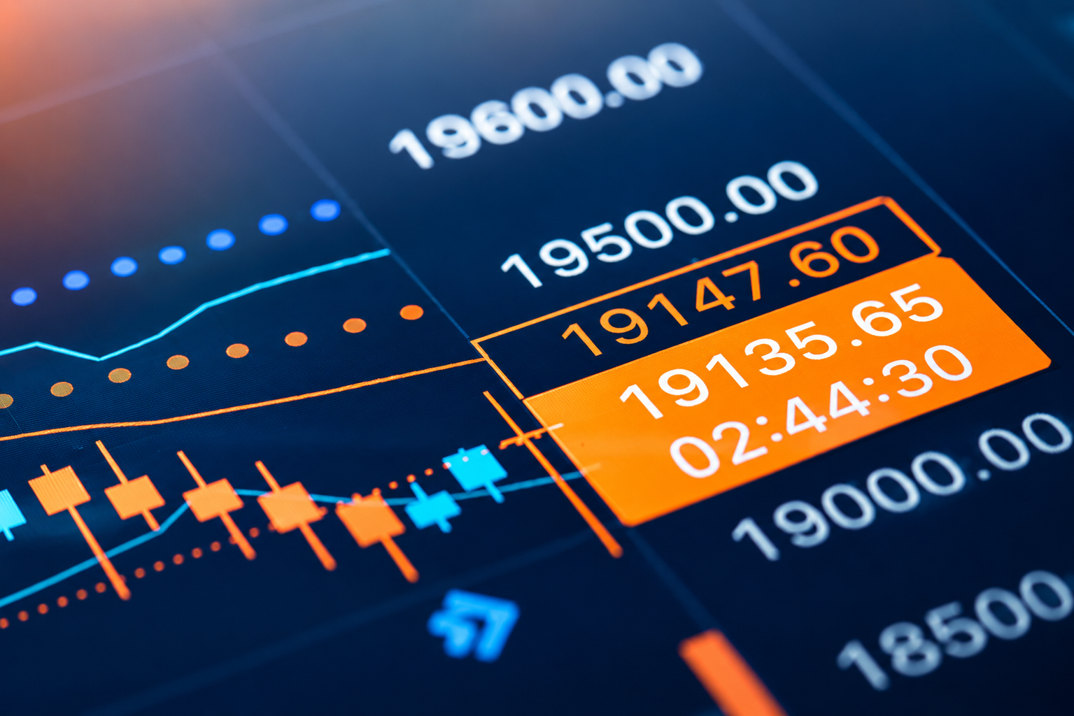 Forex Market Mastery & Institutional Trading (SMC)